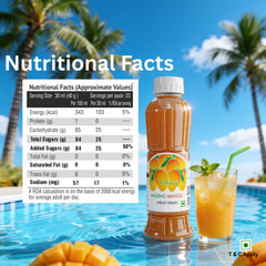 Mazing Mango - hitkary pharmacy