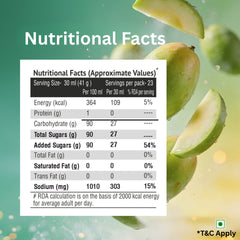 Aam Panna - hitkary pharmacy