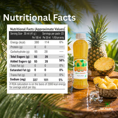 Miracle Pineapple - hitkary pharmacy
