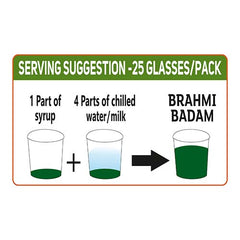 Sandali Brahmi Badam - hitkary pharmacy