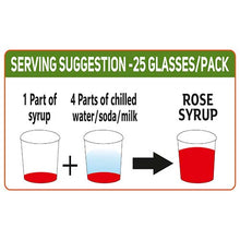 Rose Syrup - hitkary pharmacy