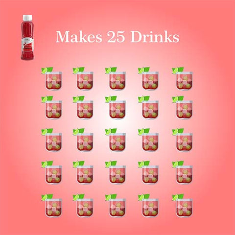 Rose Syrup - hitkary pharmacy
