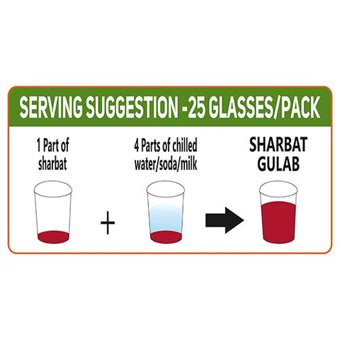 Himgiri Sharbat Gulab - hitkary pharmacy