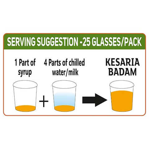 Shahi sharbat Kesaria Badam - hitkary pharmacy