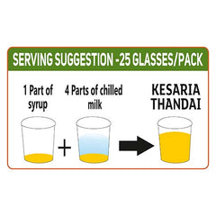 Sandali Kesaria Thandai - hitkary pharmacy