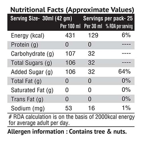Khus Syrup - hitkary pharmacy