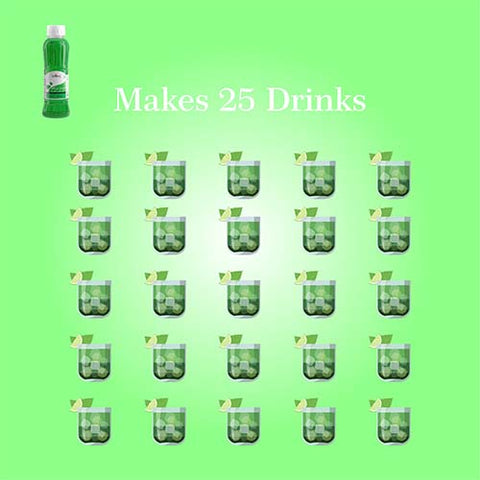 Khus Syrup - hitkary pharmacy