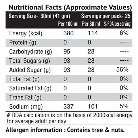 Strawberry Sharbat - hitkary pharmacy