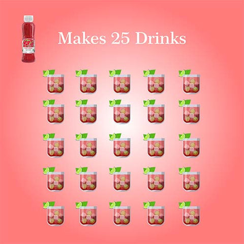 Strawberry Sharbat - hitkary pharmacy